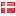 kinorama.dk hosted country